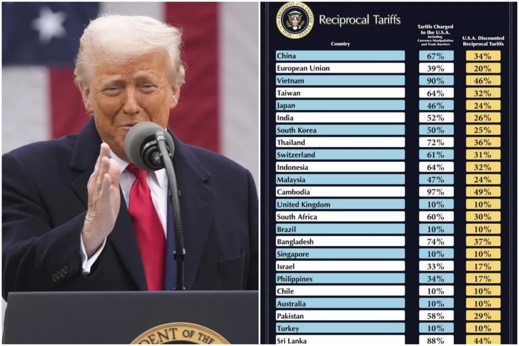 La Crisi Comunicativa dell'Amministrazione Trump 6 trump dazi